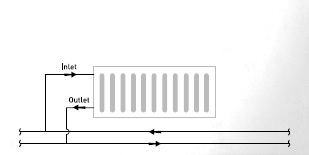 top_bottom_same_end_connection